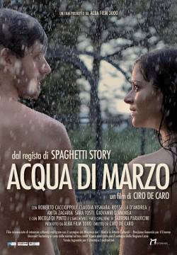 Acqua di marzo