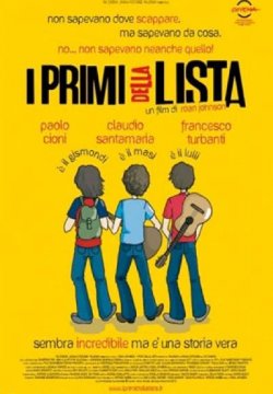 I primi della lista