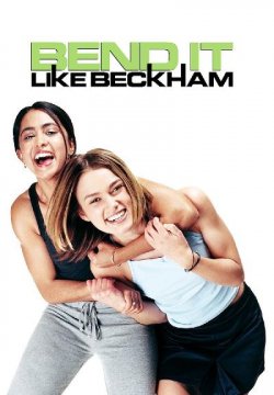 Sognando Beckham